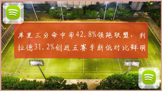 库里三分命中率42.8%领跑联盟，利拉德31.2%创近五赛季新低对比鲜明